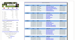 Desktop Screenshot of pitchandputthandicap.com